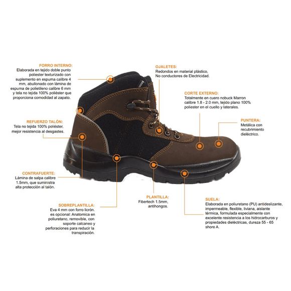 NEW MENS SAFETY WORK BOOTS- IMPACT & SLIP RESISTANT, WATERPROOF | BROWN SIZE 9.5 - Picture 1 of 10
